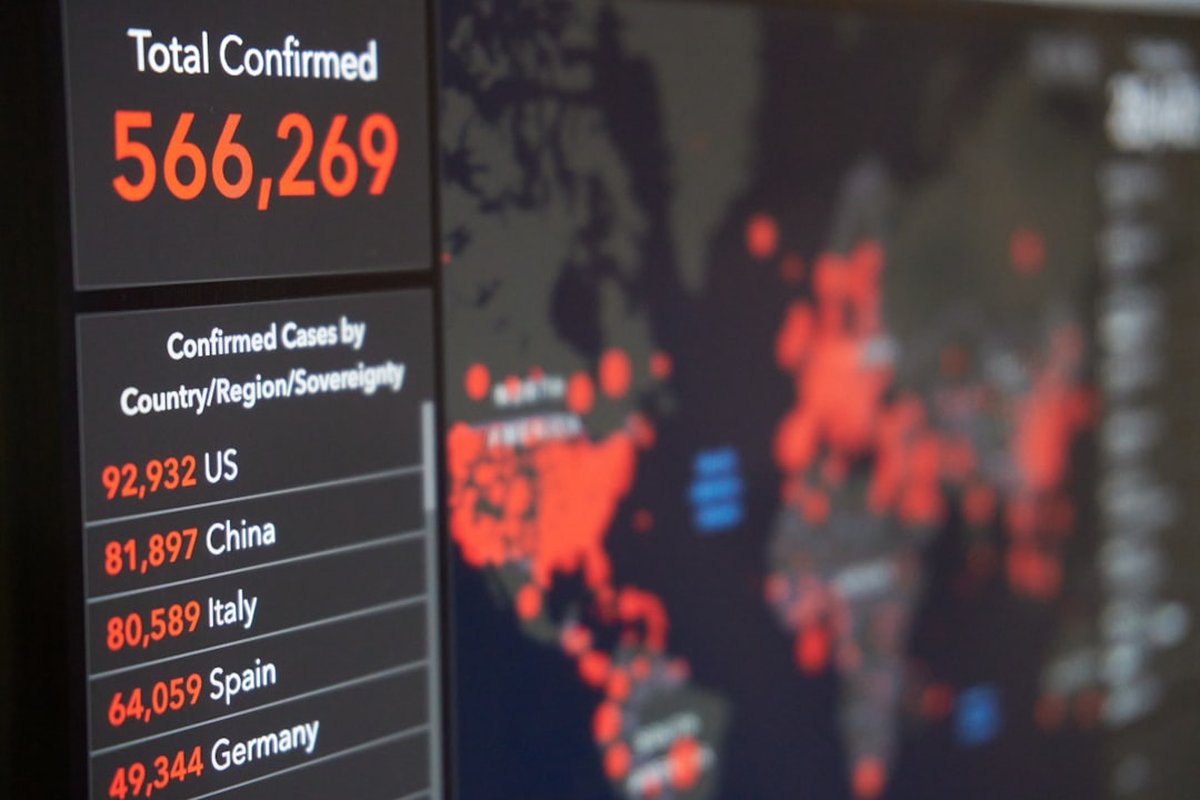 Cross Border Data Compliance Checklist